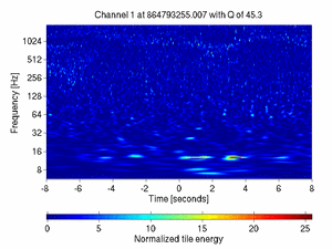 864793255.00699997_V1:Ca_NI_F7_CoilL_16.00