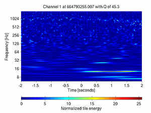 864793255.00699997_V1:Ca_NI_F7_CoilL_4.00