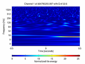 864793255.00699997_V1:Ca_PR_RM_CoilU_1.00