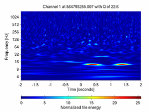 864793255.00699997_V1:Ca_PR_RM_CoilU_4.00