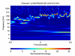 864793255.00699997_V1:Ca_WE_F7_CoilR_1.00