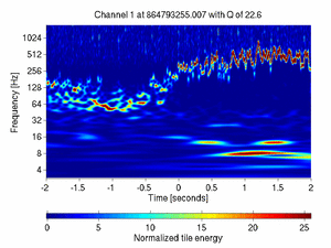 864793255.00699997_V1:Ca_WE_F7_CoilR_4.00