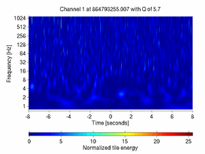 864793255.00699997_V1:Em_MABDCE03_16.00