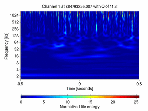 864793255.00699997_V1:Em_MABDWE02_1.00