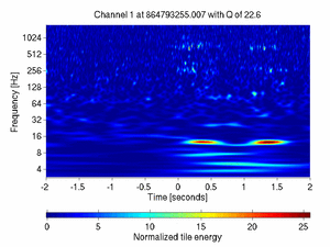 864793255.00699997_V1:Pr_B1_DC_4.00