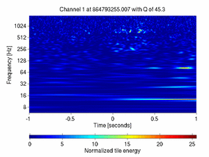 864793255.00699997_V1:Pr_B1_d2_ACq_2.00