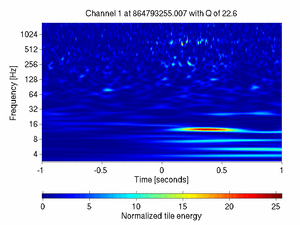 864793255.00699997_V1:Pr_B1_d2_DC_2.00