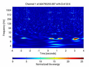 864793255.00699997_V1:Pr_B1_d2_DC_8.00