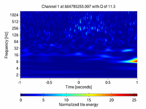 864793255.00699997_V1:Pr_B1_d3_ACp_2.00