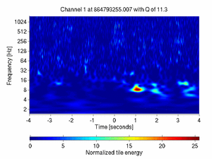 864793255.00699997_V1:Pr_B1_d3_ACp_8.00