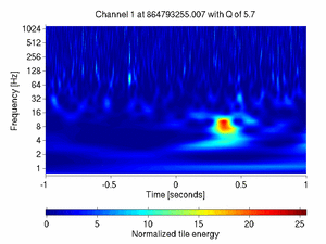 864793255.00699997_V1:Pr_B1_d3_DC_2.00