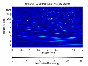 864793255.00699997_V1:Pr_B2_DC_4.00