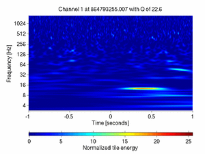 864793255.00699997_V1:Pr_B2_d1_ACp_2.00