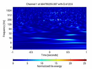 864793255.00699997_V1:Pr_B2_d1_DC_2.00