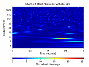 864793255.00699997_V1:Pr_B2_d2_DC_2.00