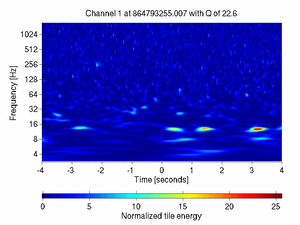 864793255.00699997_V1:Pr_B2_d2_DC_8.00