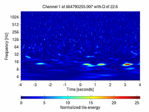 864793255.00699997_V1:Pr_B5_d1_ACq_8.00