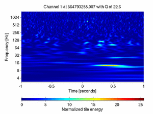 864793255.00699997_V1:Pr_B5_d2_ACq_2.00