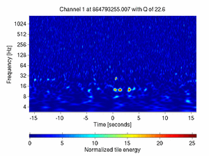 864793255.00699997_V1:Pr_B5_d2_DC_32.00
