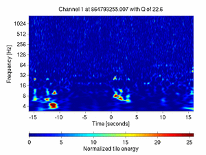 864793255.00699997_V1:Pr_RFCRef_d1_ACp_32.00