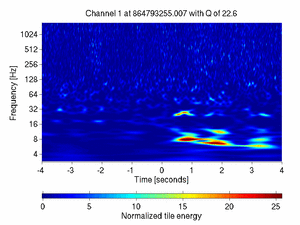 864793255.00699997_V1:Pr_RFCRef_d1_ACp_8.00