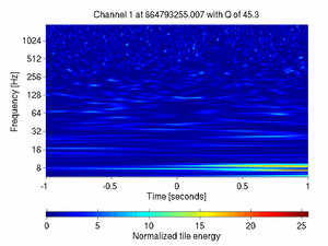 864793255.00699997_V1:Pr_RFCRef_d1_ACq_2.00