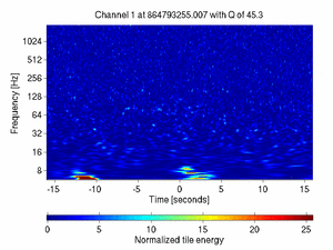 864793255.00699997_V1:Pr_RFCRef_d1_ACq_32.00