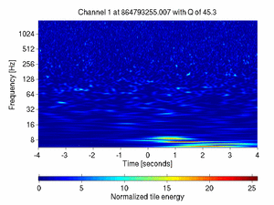864793255.00699997_V1:Pr_RFCRef_d1_ACq_8.00