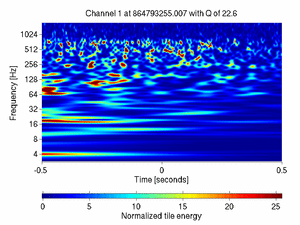 864793255.00699997_V1:Sc_IB_IBz_1.00