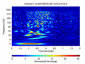 864793255.00699997_V1:Sc_IB_IBz_4.00