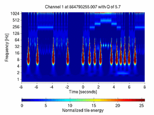 864793255.00699997_V1:Sc_IB_zCorr_16.00