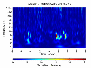 864793255.00699997_V1:Sc_WE_txCorr_16.00