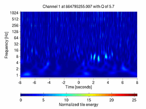 864793255.00699997_V1:Sc_WE_tyCorr_16.00
