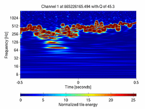 865226165.49399996_V1:Ca_WE_F7_CoilR_1.00