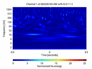 865226165.49399996_V1:Ca_WI_F7_CoilR_1.00