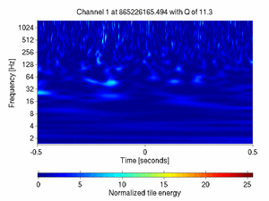 865226165.49399996_V1:Em_MABDCE03_1.00