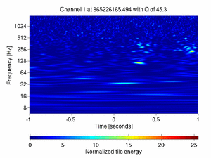 865226165.49399996_V1:Pr_B1_d2_ACp_2.00