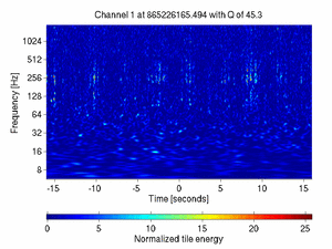 865226165.49399996_V1:Pr_B1_d3_ACp_32.00