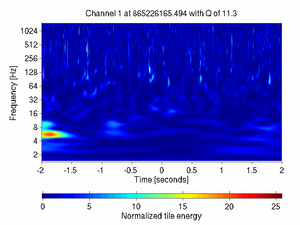 865226165.49399996_V1:Pr_B2_DC_4.00
