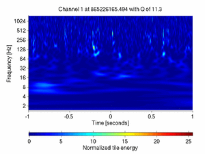 865226165.49399996_V1:Pr_B2_d1_DC_2.00