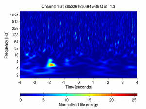 865226165.49399996_V1:Pr_B2_d1_DC_8.00