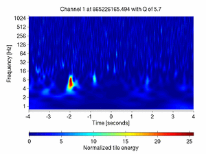 865226165.49399996_V1:Pr_B2_d2_DC_8.00