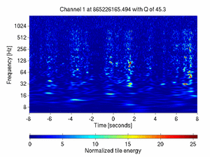 865226165.49399996_V1:Sc_IB_IBz_16.00