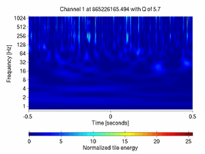 865226165.49399996_V1:Sc_NE_txCorr_1.00