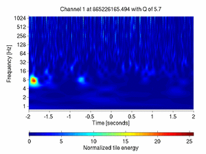 865226165.49399996_V1:Sc_NE_txCorr_4.00