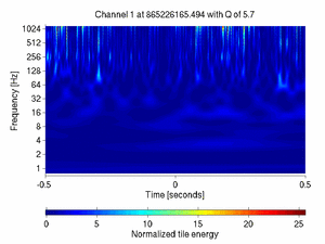 865226165.49399996_V1:Sc_NE_tyCorr_1.00
