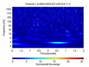865414555.83700001_V1:Bs_BMS_QF_DC_4.00