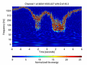 865414555.83700001_V1:Ca_WE_F7_CoilR_16.00