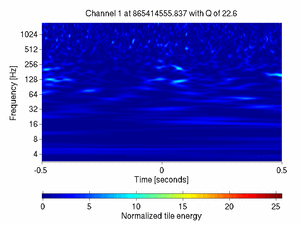 865414555.83700001_V1:Pr_B1_ACp_1.00