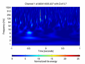865414555.83700001_V1:Pr_B1_d2_DC_2.00
